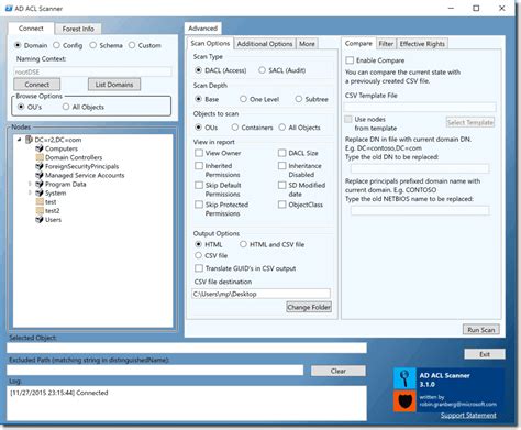 active directory acl tool